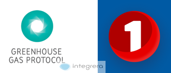 GHG
